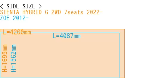 #SIENTA HYBRID G 2WD 7seats 2022- + ZOE 2012-
